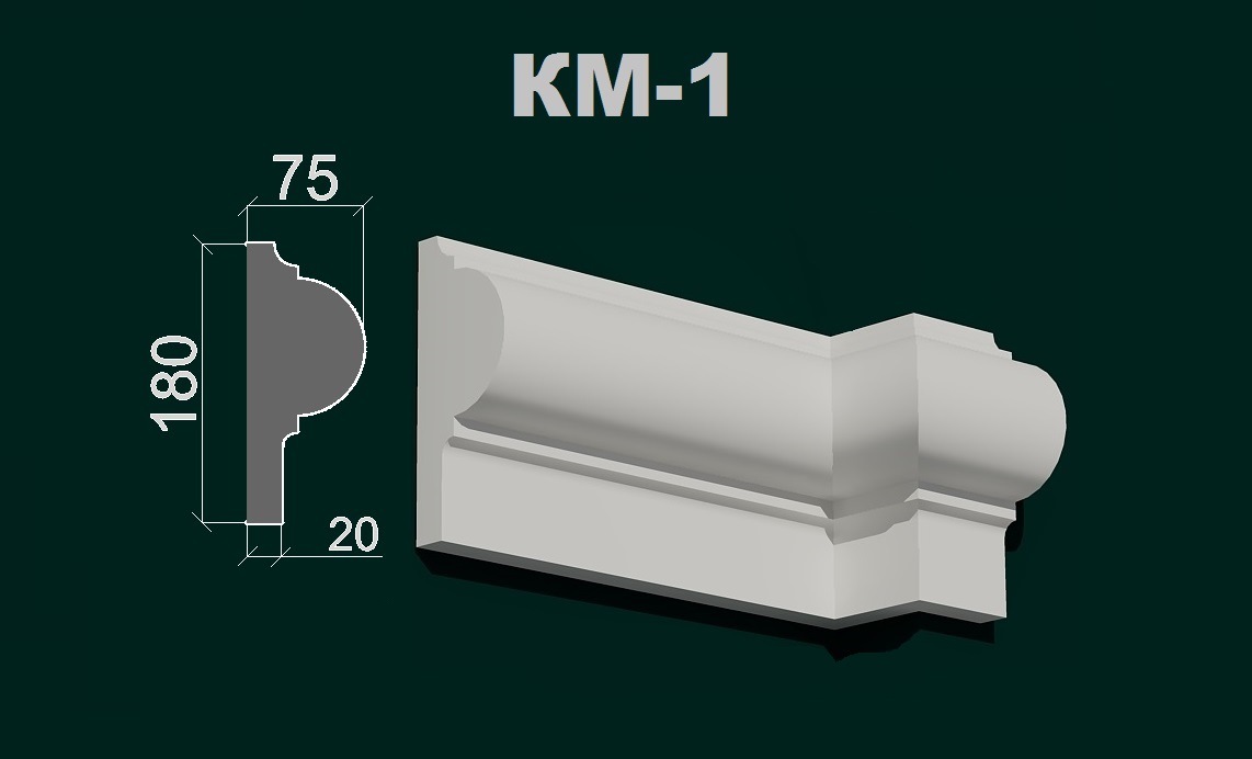 Межэтажный карниз КМ 1
