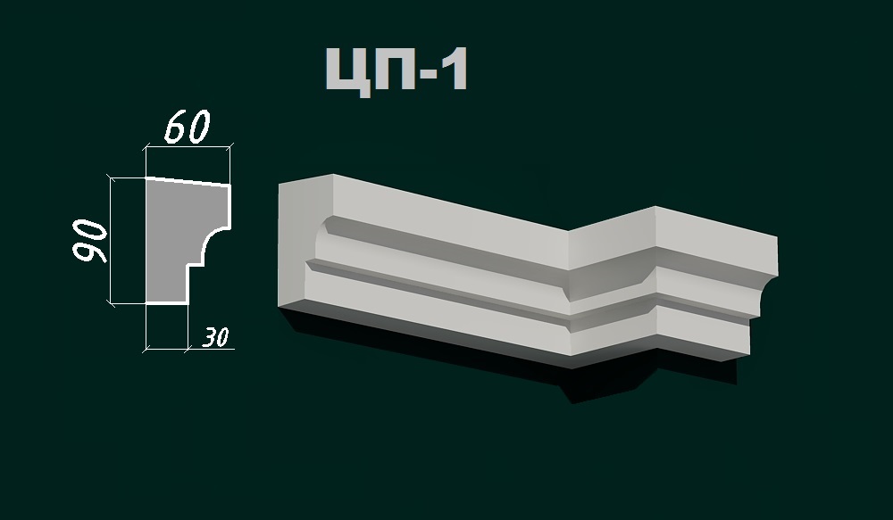 Цокольный пояс ЦП-1